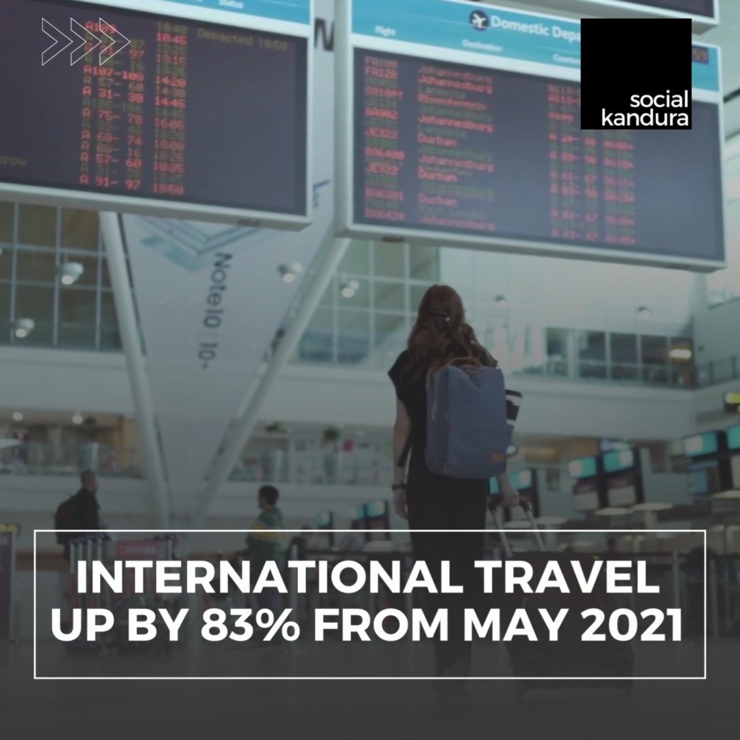 The global air traffic was up by a staggering 83% as compared to May 2021. 

The International Air Transport Association (IATA) announced passendder data shwoing that the recovery in air travel accelerated heading in to the budy summer travel season. The total traffic in May 2022 was up by 83% in May 2021 whichw as largely driven by a strong reovery of the travel industry post COVID and travel bans. 

Follow @socialkandura for more 

#socialkandura #emiratesiarline #travelstory #travelgram #travelstroy 
#travel #travelphotography #travelgram #traveling #travelling #travelblogger #instatravel #traveler #traveller #traveltheworld #travelingram #travelblog #traveladdict #travels #travelphoto #traveldiaries #travellife #igtravel #travelpics #travelholic #travelbug #instatraveling #luxurytravel #worldtraveler #travelcouple
