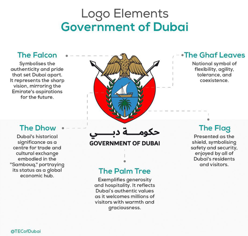 New Government Logo