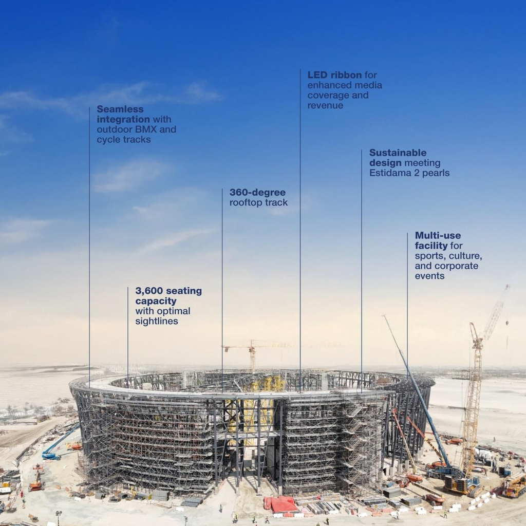 New Abu Dhabi Velodrome