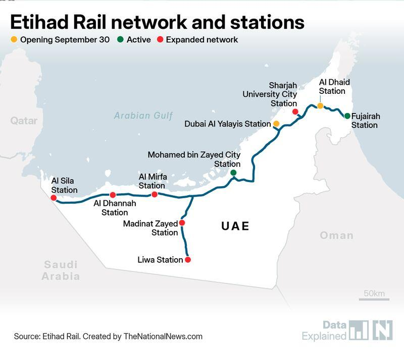 bus routes connect with Etihad Rail